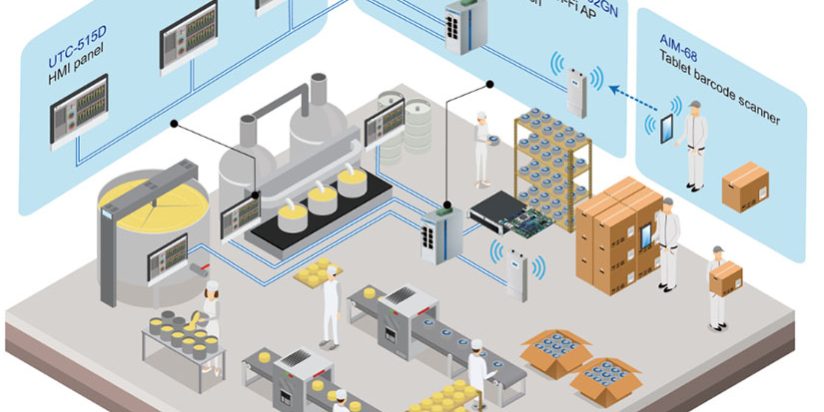 content-image-1566878830239 MES与WMS