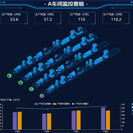 能源转变的引领者：Molecular Energy Storage（MES）代理的创新角色