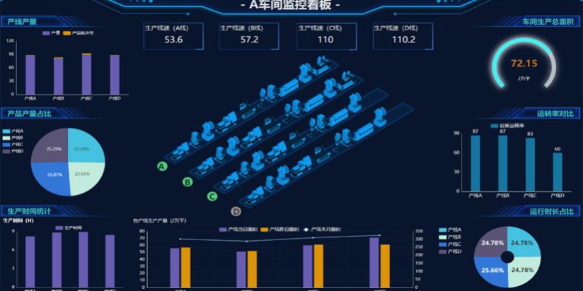 能源转变的引领者：Molecular Energy Storage（MES）代理的创新角色
