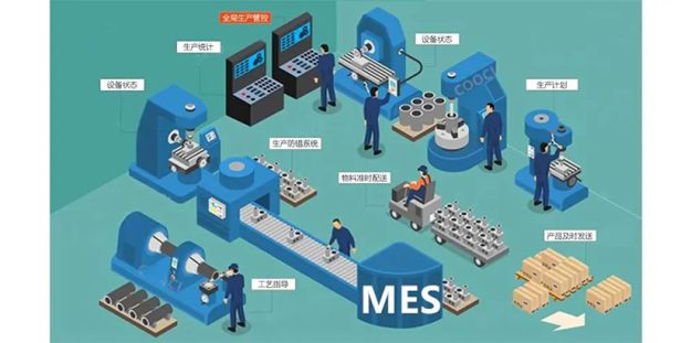 MES管理系统：制造业的智能化转型